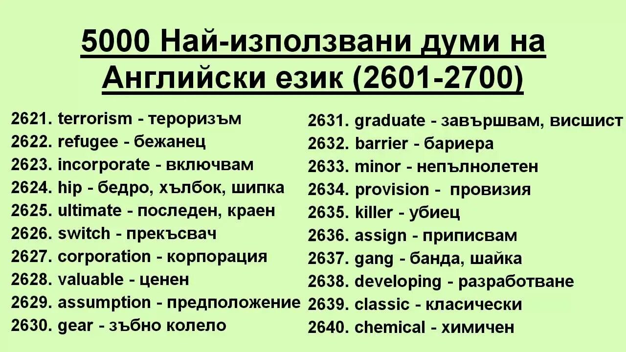 1000 употребляемых английских слов. Самые употреблямыеангоийский слова. 5000 Наиболее употребительных английских слов. 1000 Самых употребляемых английских слов. 1000 Самых употребляемых английских глаголов.