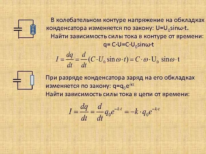 Как изменяется напряжение на выводах источника. Закон изменения тока в колебательном контуре. Напряжение в колебательном контуре формула. Колебания тока и напряжения в колебательном контуре. Закон напряжения в колебательном контуре.