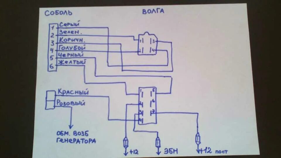 Газель карбюратор на инжектор. Схема подключения проводки 406 двигатель карбюратор. проводка газель 406 инжектор схема. схема подключения проводки двс 406 инжектор. переделка 406 карбюратор на инжектор газель.