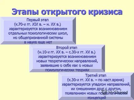 Отдельный появление