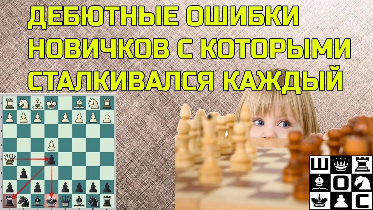 Тест для начинающих шахматистов. Шахматные дебюты для новичков. дебюты в шахматах для начинающих. дебютные ошибки в шахматах. шахматы ошибки начинающих.