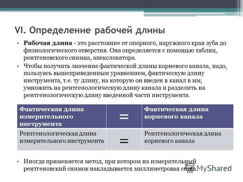 Канал метода. Канал метода