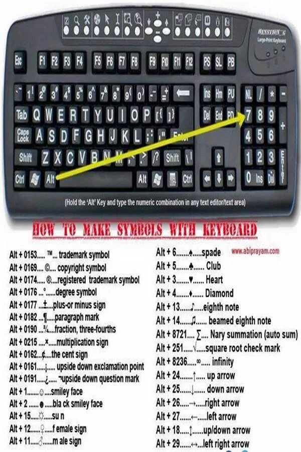 Alt Key на клавиатуре. Клавиши left alt. Клавиатура Android кнопки alt. Кнопка left alt на клавиатуре.