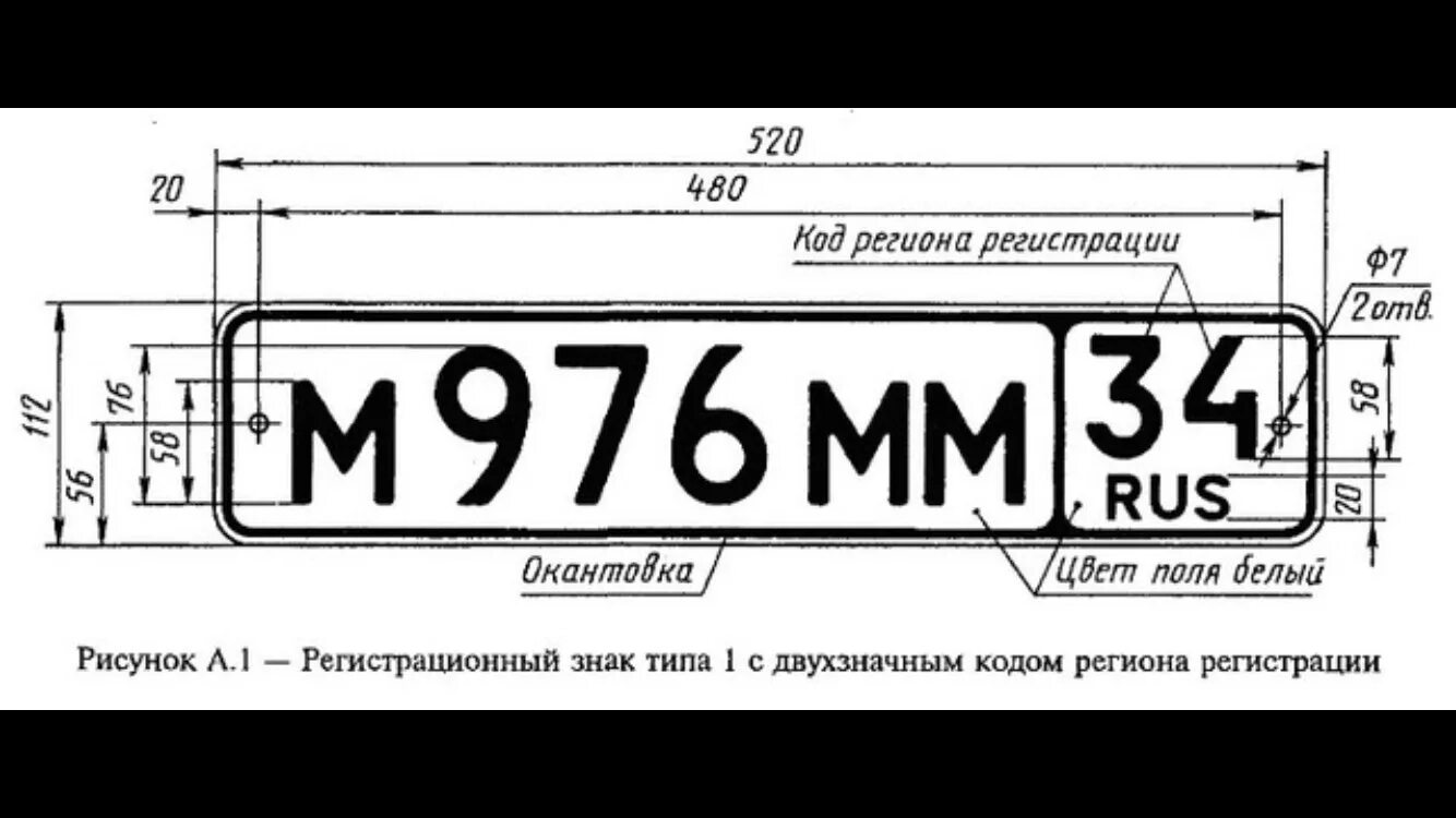 Размер номерного знака автомобиля. Габариты номерного знака автомобиля. Размер номерного знака автомобиля в России. Ширина рамки номерного знака автомобиля.