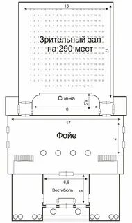 Схема музыкального зала