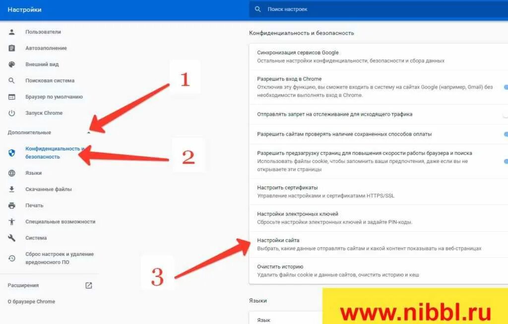 Как убрать рекламу гугла всплывающие. Рекламные окна в браузере. как убрать всплывающую рекламу. удалить всплывающую рекламу в браузере. всплывающие окна с рекламой.