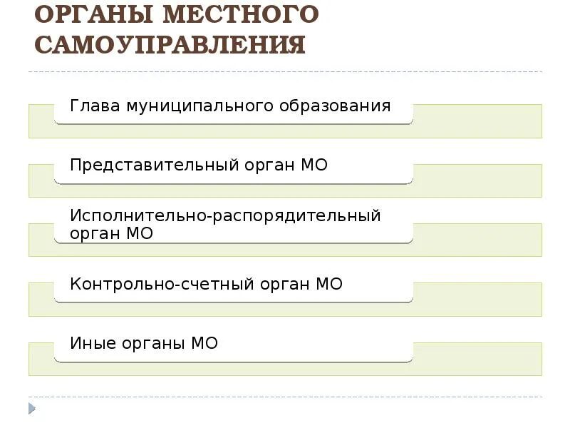 Культура малой родины ер. Проект местное. Культура малой родины единая россия. Муниципальные проекты примеры. Проекты муниципальных образований.