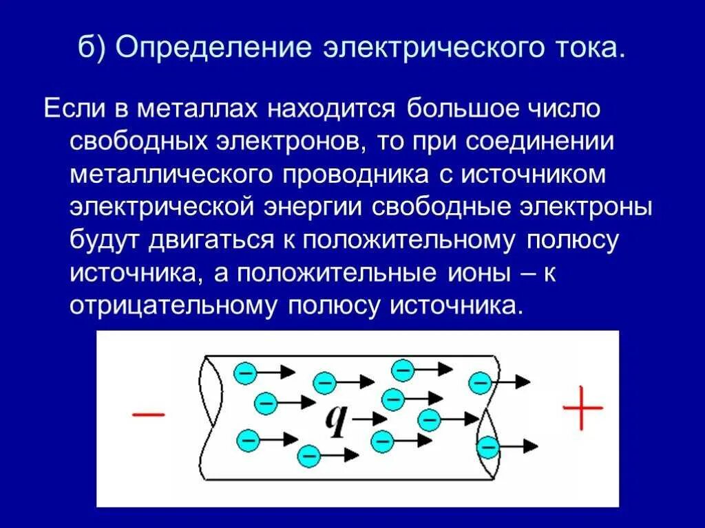 Электрический ток. Электрический ток определение. Чиг такое электрический ток. Определение электрического тка. Электрический ток в школе