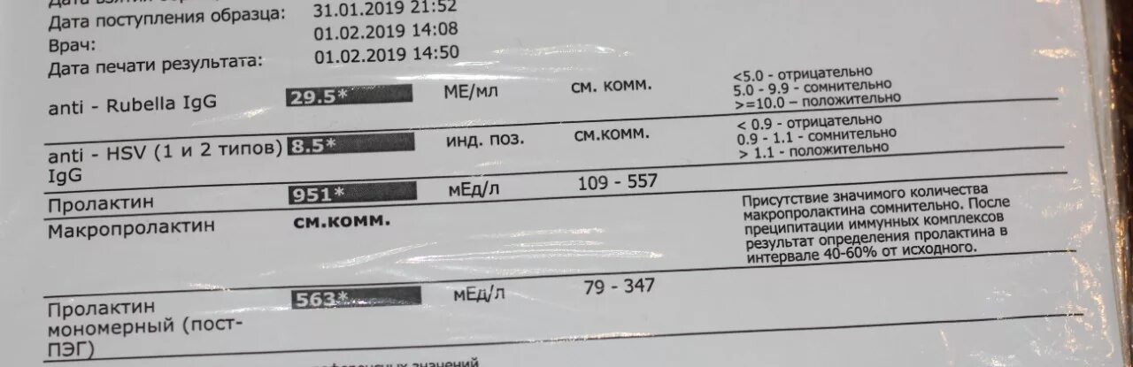 Антитела igg к герпесу 1 типа. Антитела igg к герпесу 1 типа