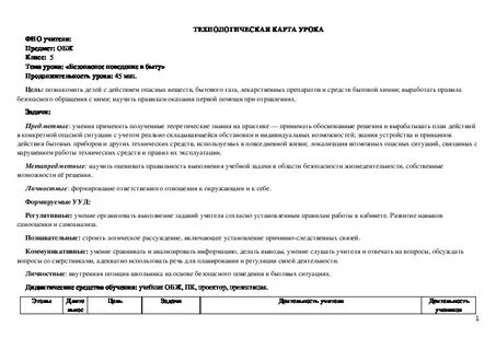 Технологическая карта обж 6 класс