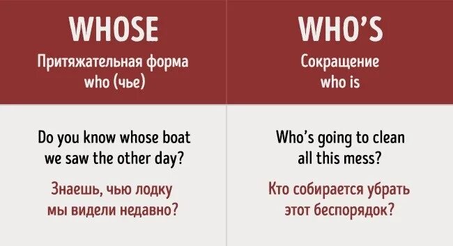 Who s your day. Правило whose who"s. Who "who". Разница между whose и who's. Who whom разница.