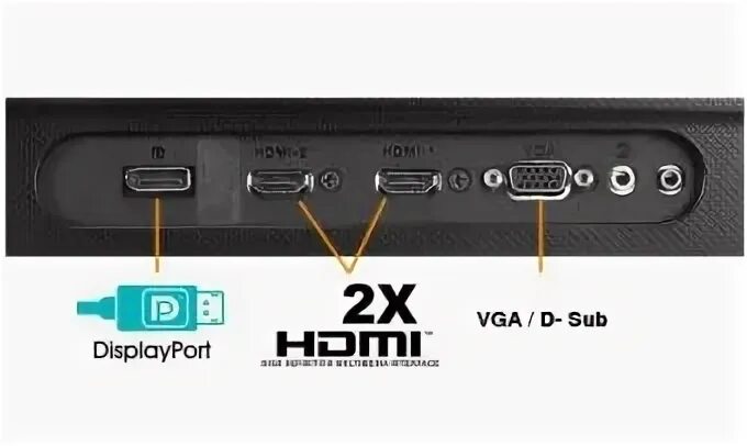 Монитор 27 displayport. Asus hdmi монитор vs278 подключение наушников.