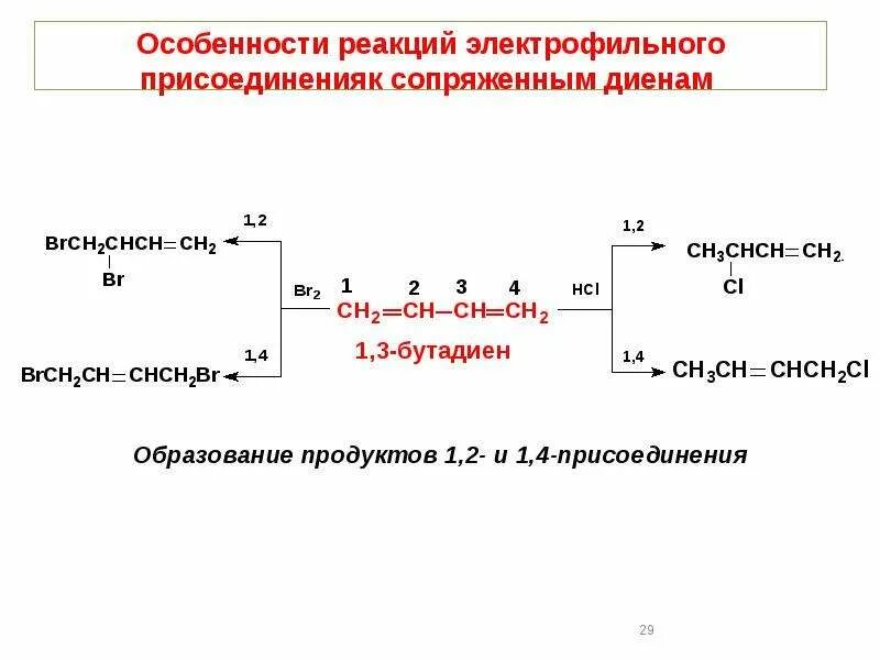 Диены реакции присоединения. Реакции электрофильного присоединения. Механизм реакции электрофильного присоединения. Механизм 2+2 присоединения. Механизм реакции пример