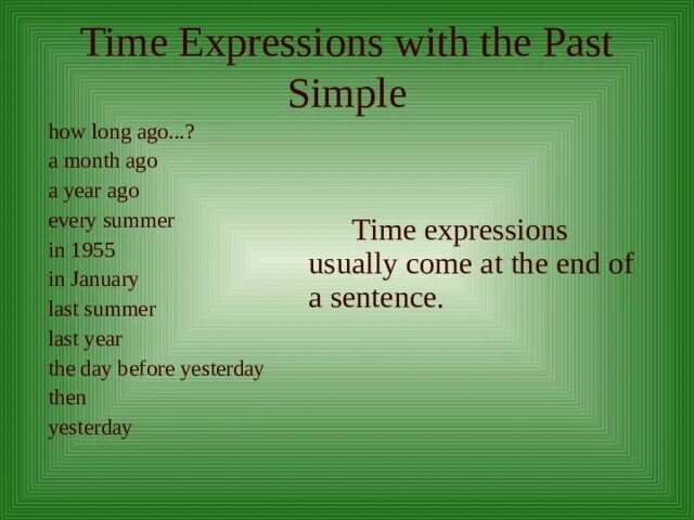 Past simple time expressions. Past времена time expressions. Паст Симпл тайм Экспрешн. Time expressions of past simple Tense. Simple expression