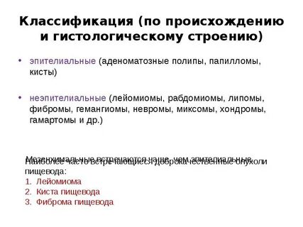 Полип желудка код по мкб