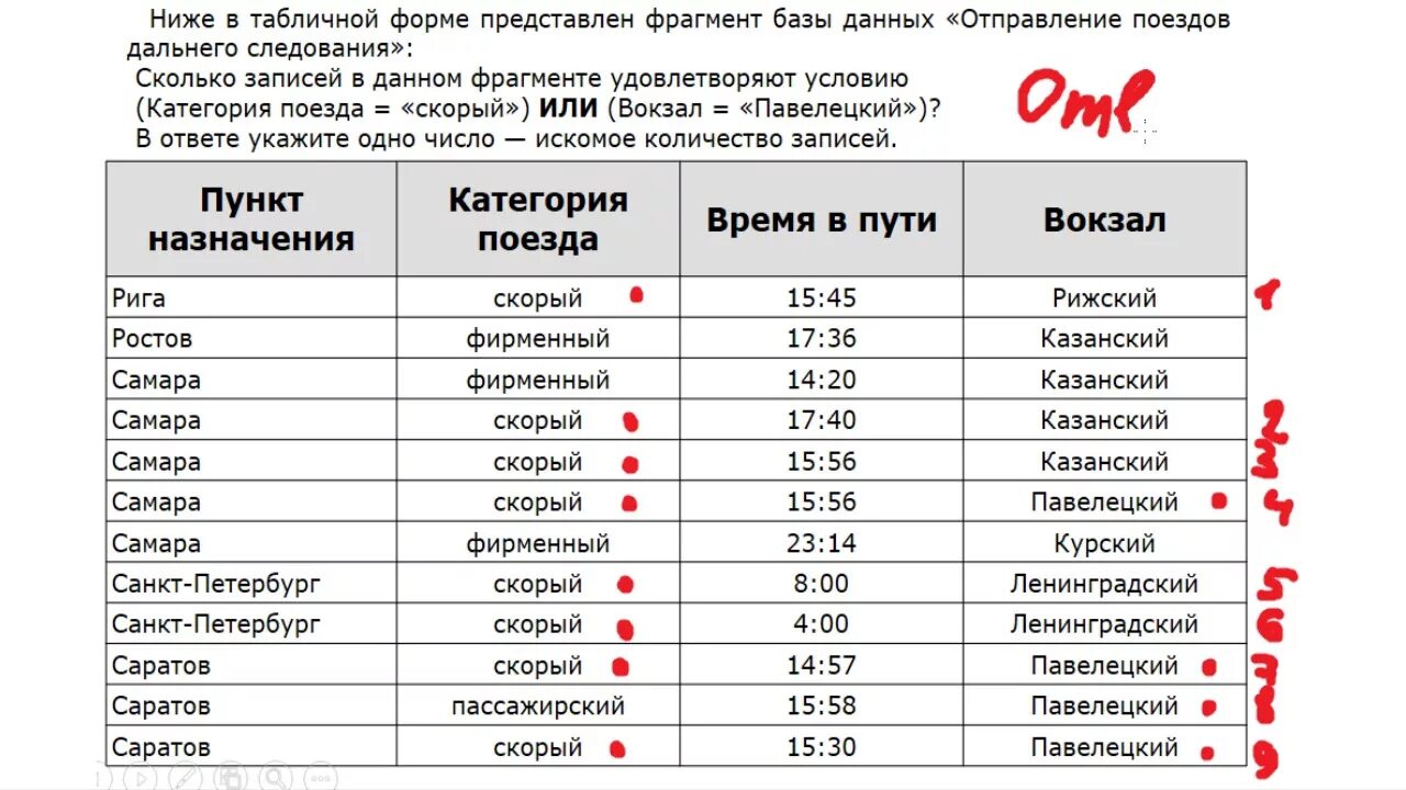 Таблица отправления поездов дальнего следования. 12 Задание ОГЭ Информатика. База данных ОГЭ. Категории поездов дальнего следования. Поезда игры данные данные данные данные