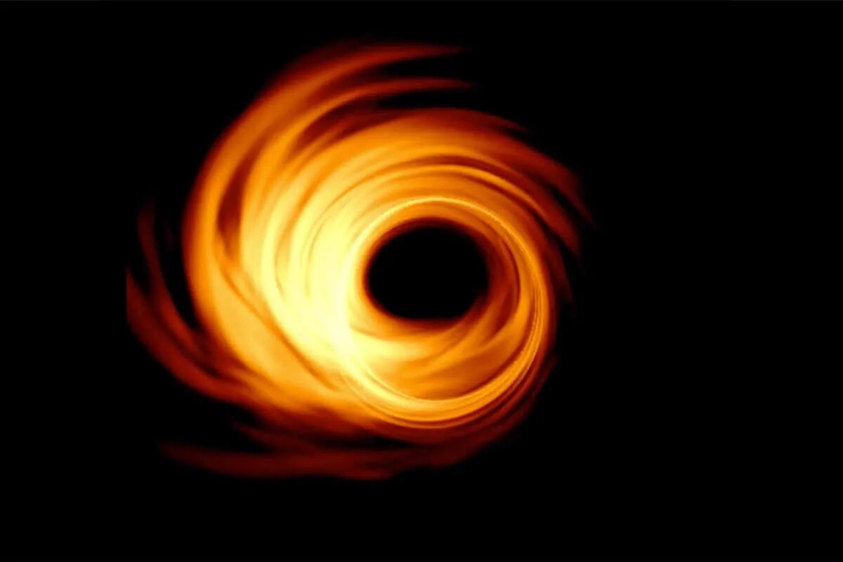 Black hole script. M87 black hole.
