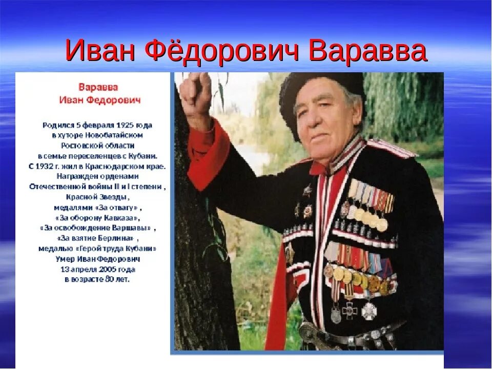 Писатели краснодарского края. Известные люди Кубани Варавва. Варавва поэт Кубани.