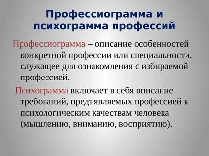 Составить профессиограмму