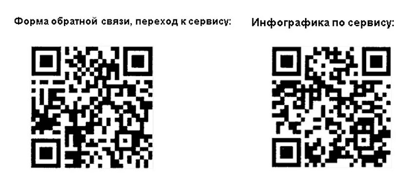 На портале госуслуг появился сервис обратной связи по COVID-19