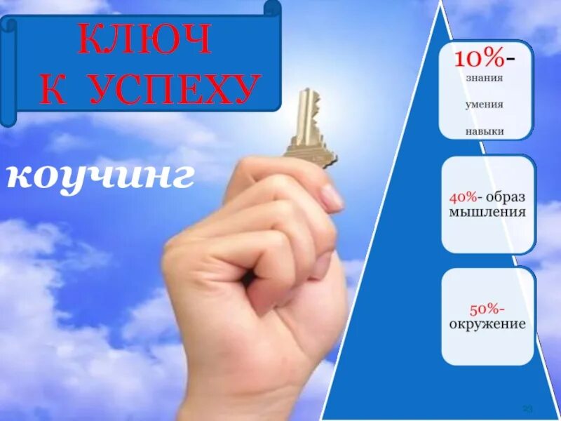 Коучинг успех. Ключ к успеху. реклама коучинга. коучинг картинки. знания ключ к успеху.