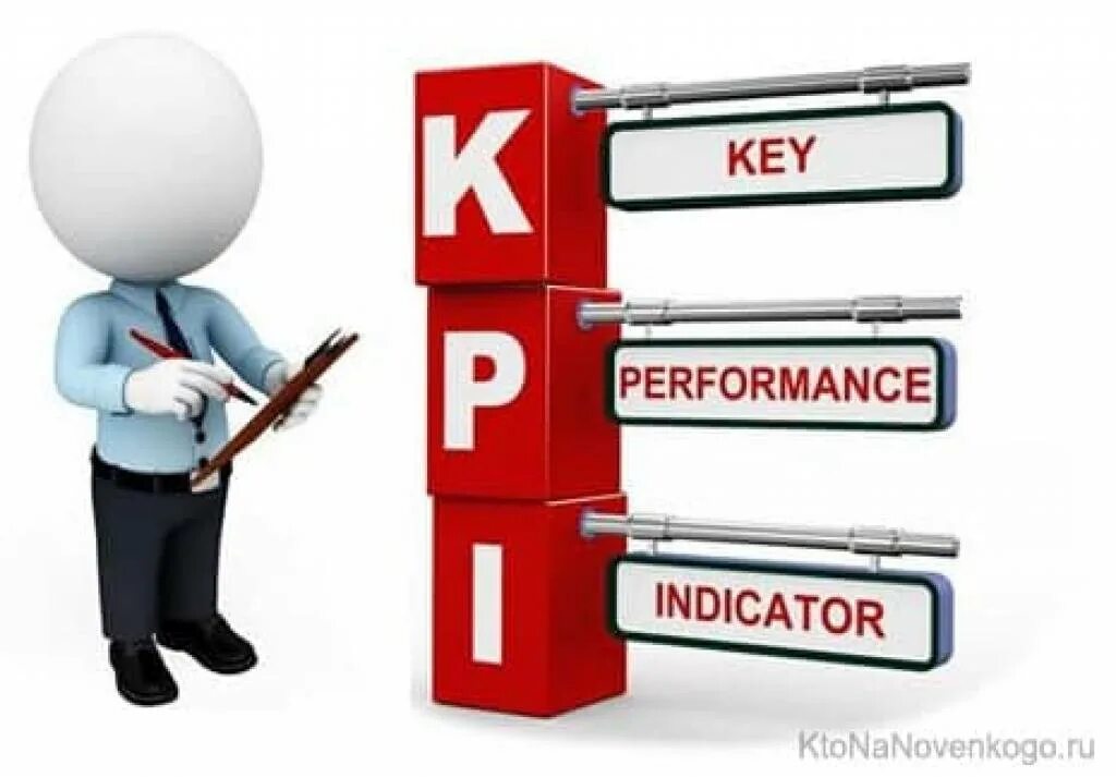 KPI человечки. Показатели эффективности человечки. КПЭ картинка. KPI значок.