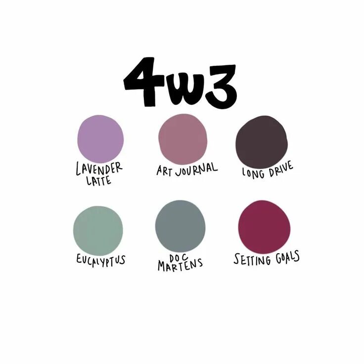 Infp 4w3. 4w3 эннеаграмма. isfp 4w3. infj 4w3. infj 4w3 characters.