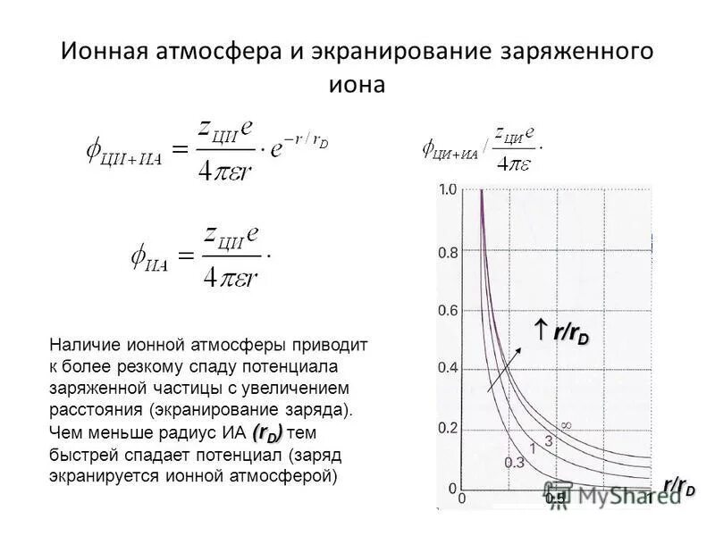 экранирование заряда. экранирование заряда. экранирование ядер электронами. дебаевский радиус экранирования формула. экранирование заряда.