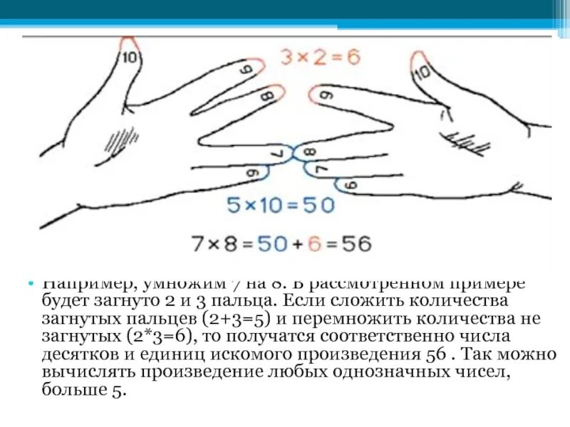 Легкое умножение на пальцах. Таблица умножения на пальцах. Способ умножения на пальцах. Методика умножения на пальцах. Умножение на 9 на пальцах.