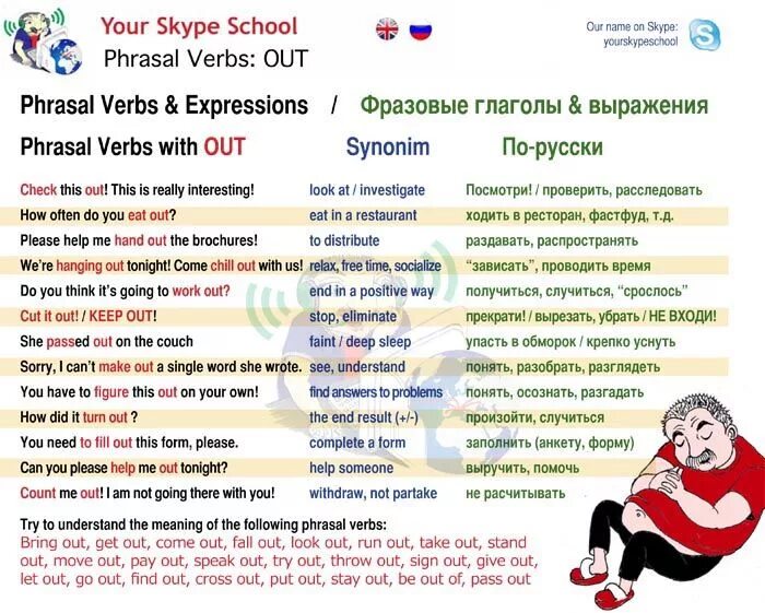 Think перевод на русский. Phrasal verbs out. Предложения с глаголами Phrasal verbs. Pass Фразовый глагол. Предложения с глаголом out.