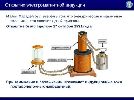 Открытие электромагнитной индукции позволило создать