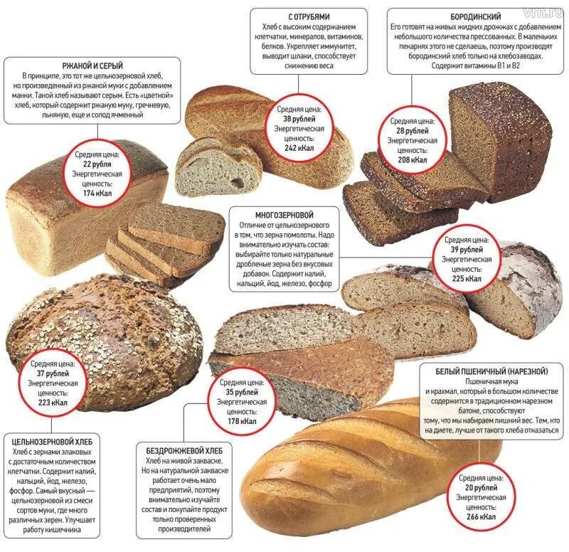 Какую колбасу можно при диабете