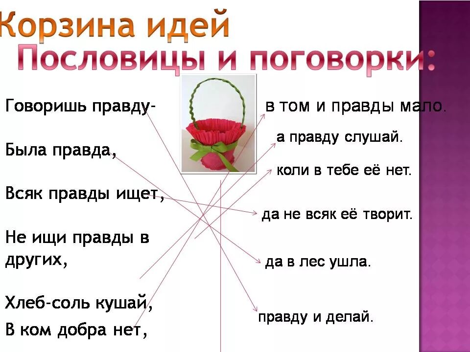 Пословицы о правде. Пословицы о правде и лжи. Пословицы и поговорки о правде. Поговорки о правде.