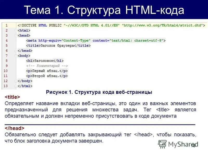 Последовательность написания тегов. Теги и атрибуты html. Виды тегов для создания таблицы. Теги html. Теги и атрибуты html.