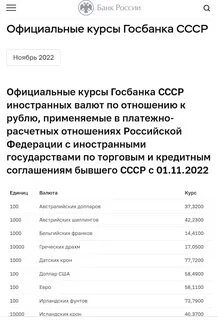 Курс доллар эсхате таджикистан сегодня