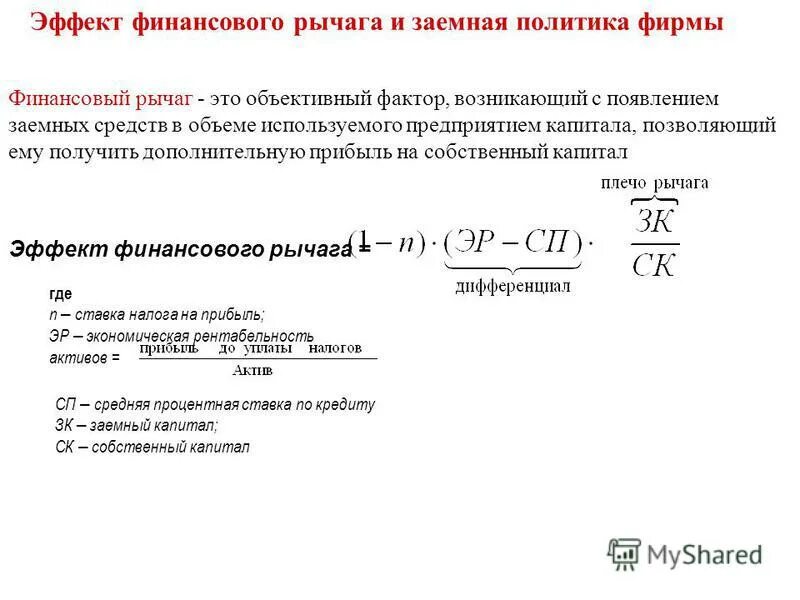 Финансовая рентабельность (эффект финансового рычага). Финансовый рычаг леверидж. Финансовый рычаг заемного капитала. Финансовый рычаг. Коэффициент рентабельности заемного капитала.