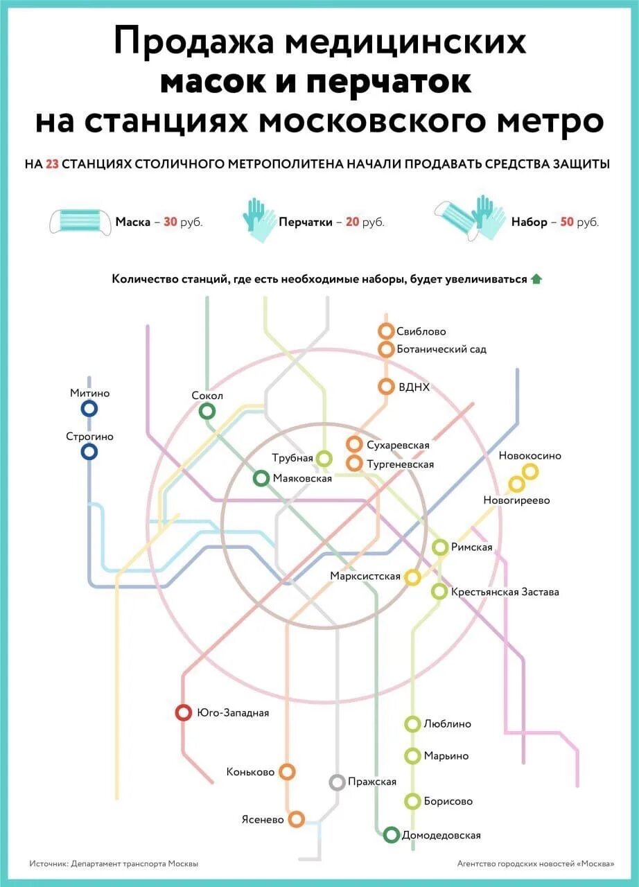 Метрополитен количество станций. В Москве есть метро. Список станций Московского метро. Московское метро количество станций. Где будет метро.
