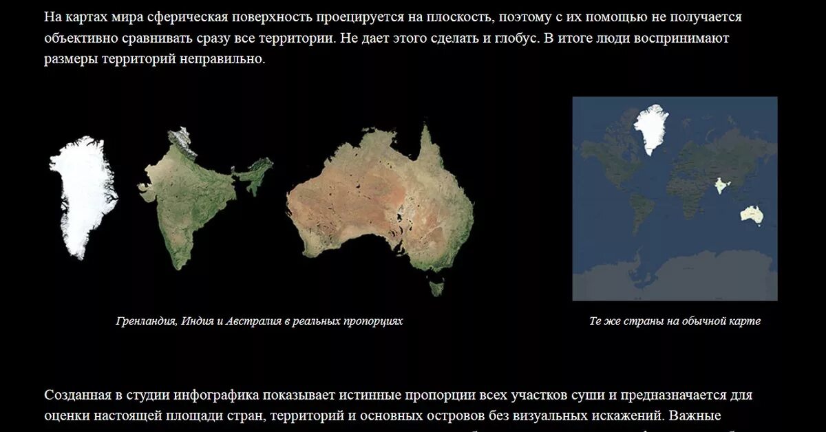 Сравнение размеров материков на карте. Масштаб карты материков