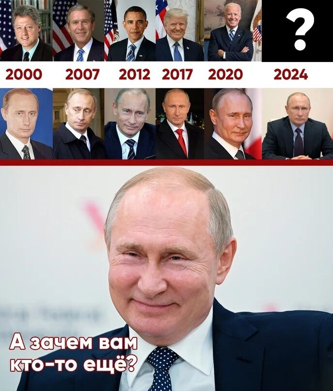 Кто баллотировался в 2024 году. Выборы 2018 кандидаты. Кто баллотировался в 2024 году. Кто баллотировался в 2024 году. Кто баллотировался в 2024 году.
