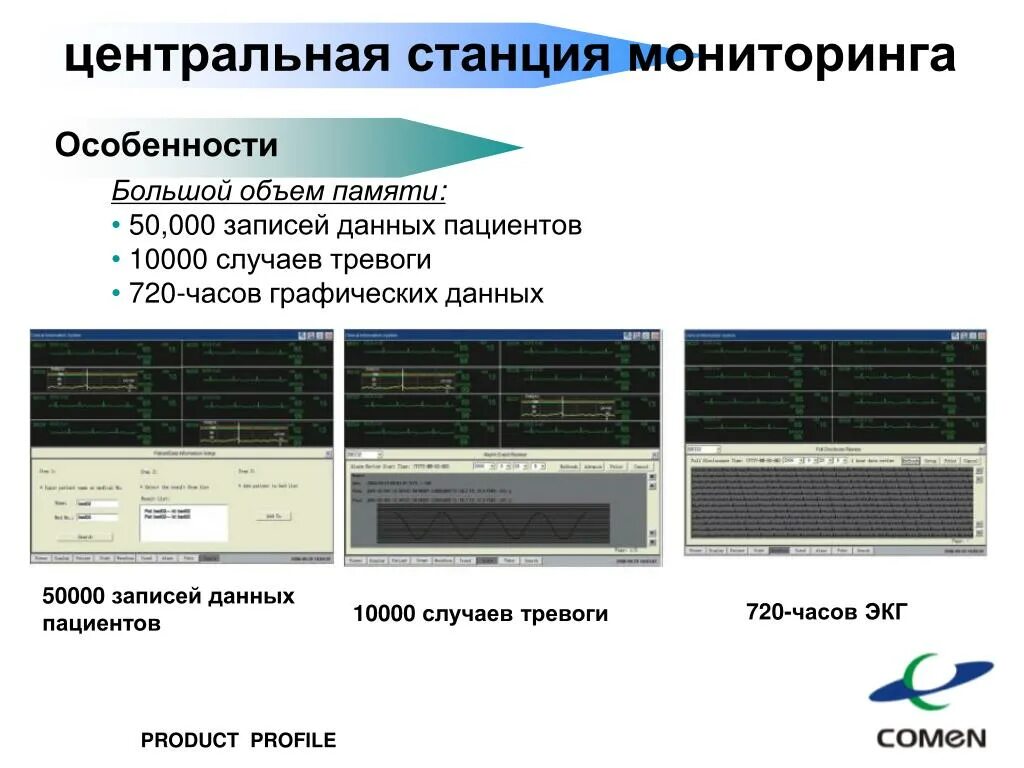 Характеристика мониторинга. Станция мониторинга. Особенности мониторинга. Центральная станция мониторинга. Монитор пациента презентация.