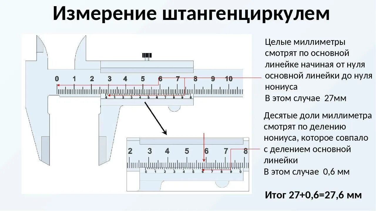 Измерение штангелем. Как правильно пользоваться штангенциркулем 0.1 мм. Измерение линейных размеров штангенциркулем ШЦ-1. Как пользоваться штангенциркулем 0.2 мм. Как пользоваться штангенциркулем 0.05.