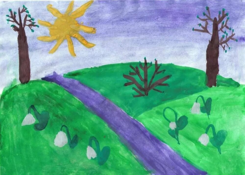 Рисунки 1 3 класс. Рисунок на тему Весна. Детские рисунки Весна. Рисунок на весеннюю тему. Рисунки детей на тему Весна.