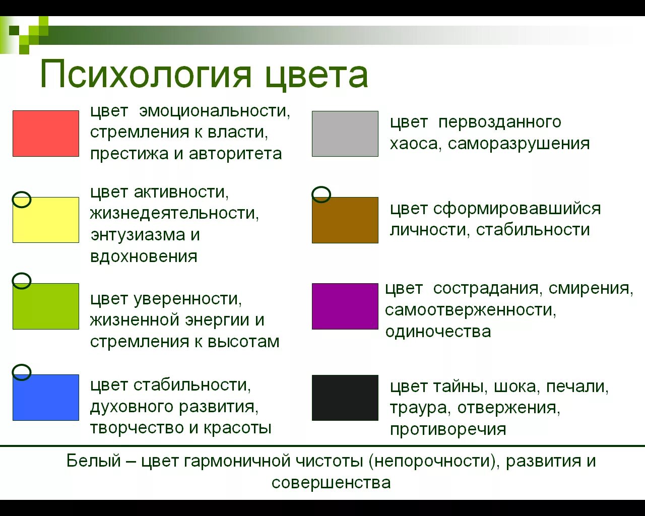 Психология цвета. Значение цвета в психологии. Обозначение цветов в психологии. Что означают цвета. Дошкольное психология тест