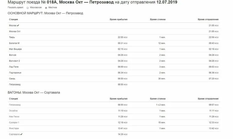 Купить билеты москва сортавала. Москва-Сортавала поезд маршрут. Поезд Москва Петрозаводск остановки. Расписание поездов Петрозаводск Москва. Маршрут поезда Москва.