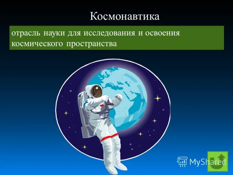 Космонавт окружающий мир 1 класс. Космонавтика. Космонавтика это наука. Успехи в освоении космического пространства. Мирное освоение космоса Глобальная проблема.