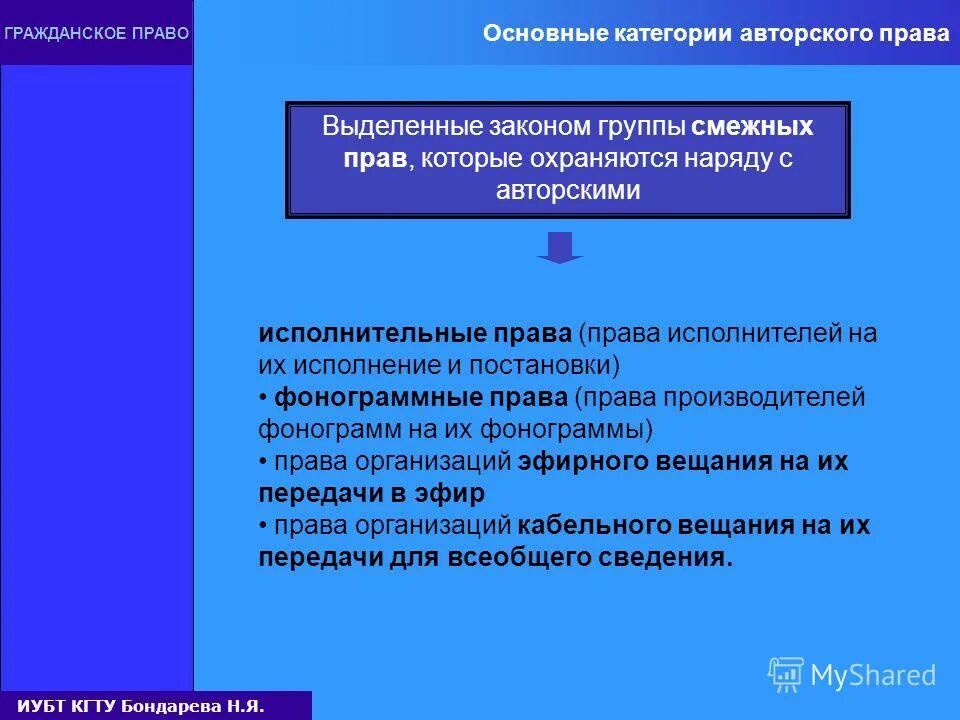 категории на водительских правах. категории теории государства и права. водительские права категории в1. категория общего в праве. категория общего в праве.
