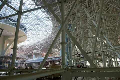 Внутри 2022