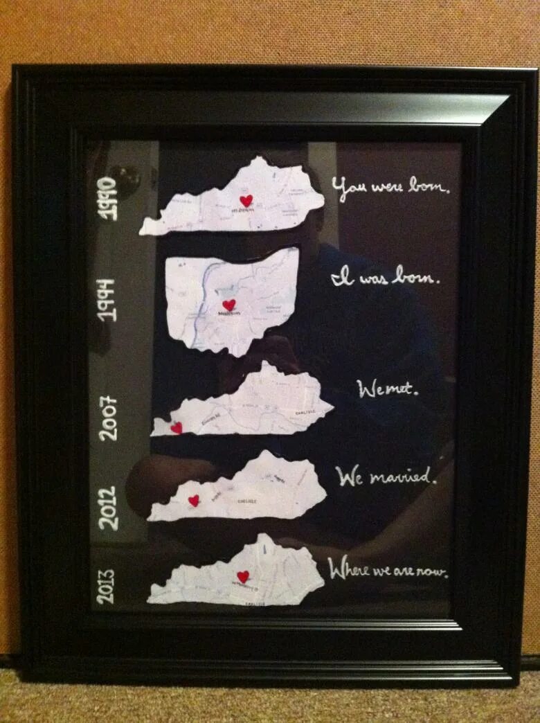 подарок на годовщину свадьбы. что подарить мужу на годовщину оригинальное. необычные подарки своими руками. кружки любимому мужу. что подарить мужу на годовщину оригинальное.
