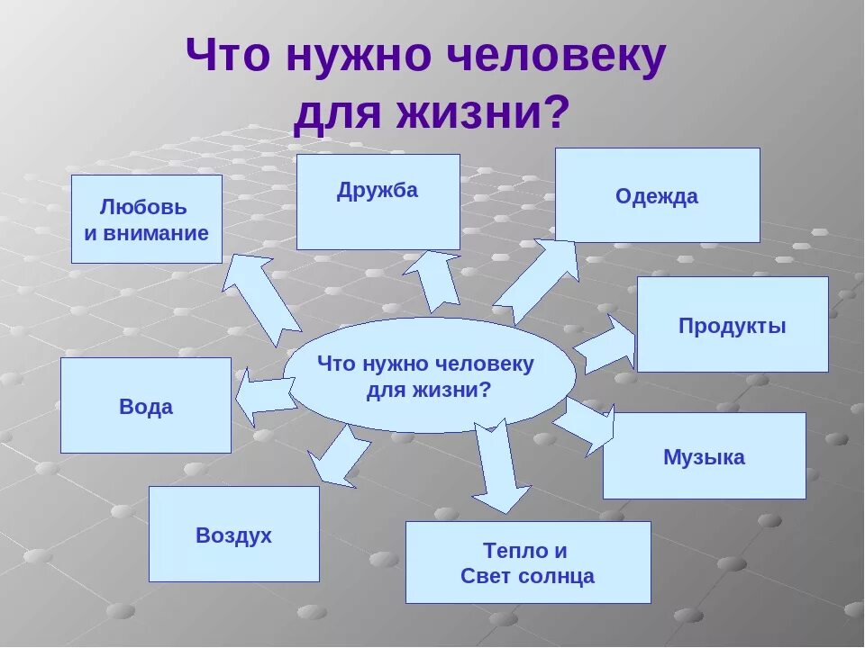 Экономика занятия