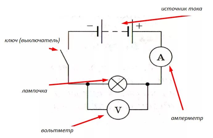 Схема включения лампы вольтметра и амперметра Как подключается амперметр и вольтметр